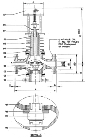 3 Way Motorised Control Valve