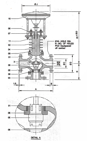 3 Way Pneumatic Control Valve