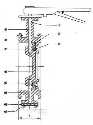 Butterfly Valve Offset Disc
