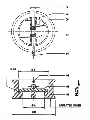 Dual Plate Type Check Valve