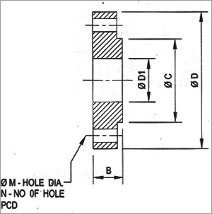 End Flange Dimensions