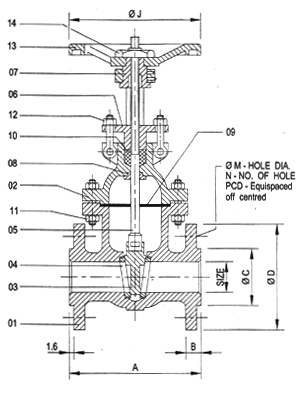Gate Valve Flanged Ends