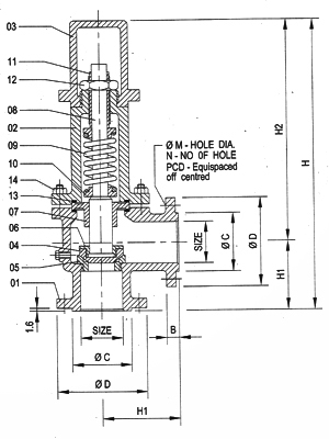 safety-relief-valve-angle-type